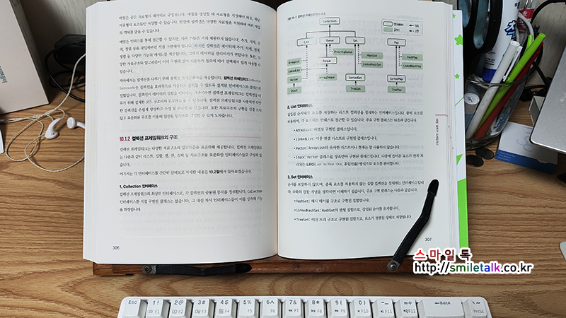 자바 코딩 자율학습단 14기 4주차 학습 후기