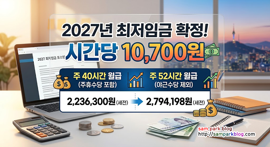 2027년 확정 최저임금 10,700원 기준 주 40시간 및 주 52시간 월급 연봉 계산 결과표