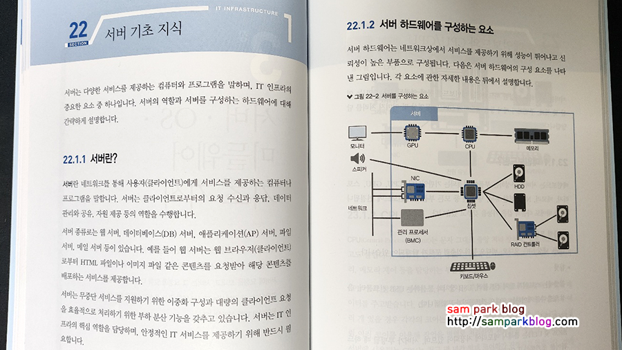 서버와 서버 하드웨어를 구성하는 요소에 대해 그림으로 설명된 도서 본문 페이지