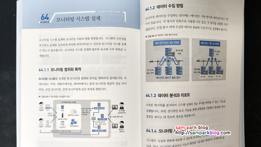 모니터링 시스템 설계의 범위와 목적, 데이터 수집 방법을 도식화하여 설명한 도서 본문 페이지